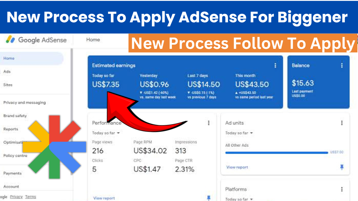 google adsense approval time