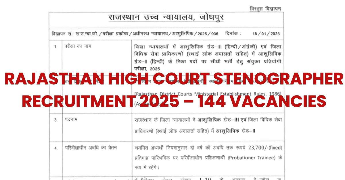 Bombay High Court Bharti 2025