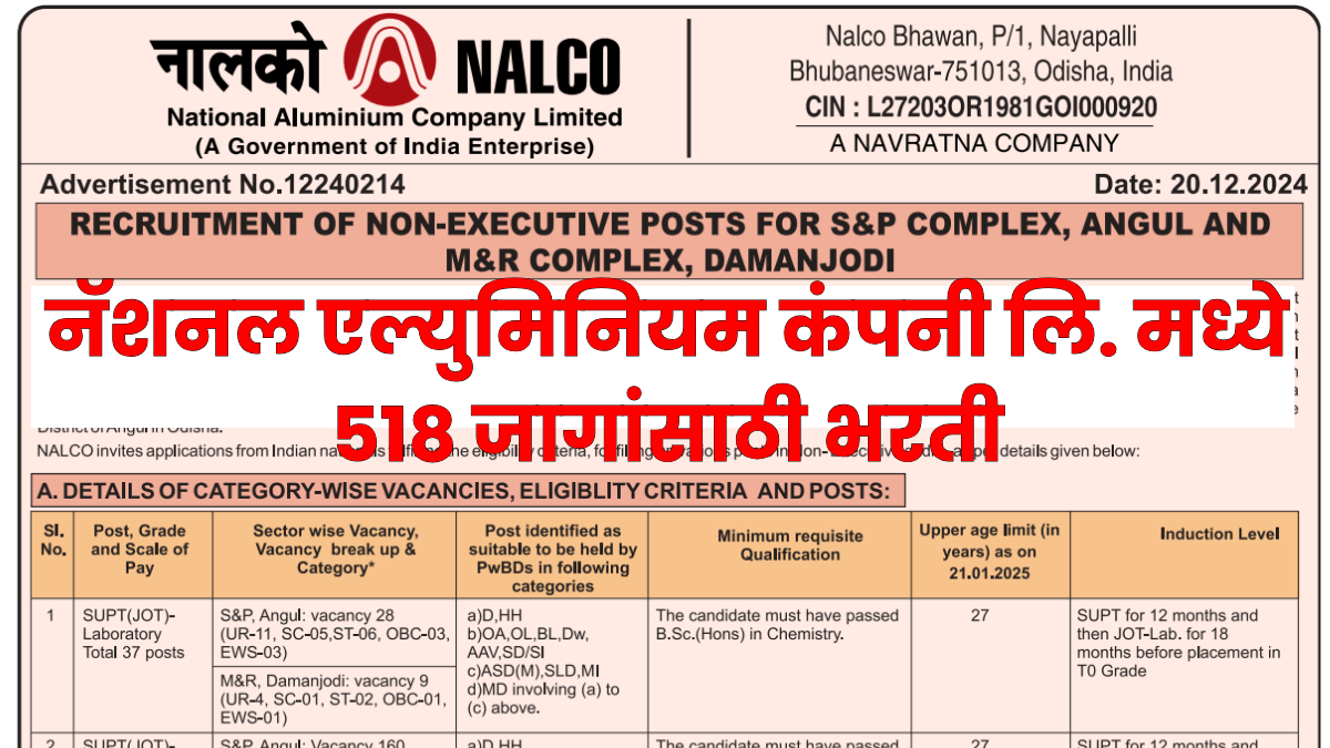 NALCO Bharti 2025