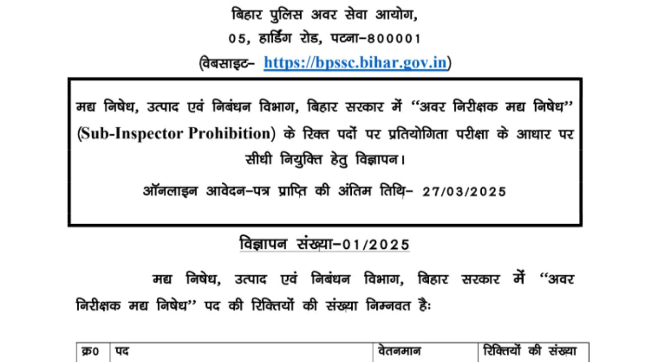 Bihar BPSSC SI Prohibition Recruitment 2025