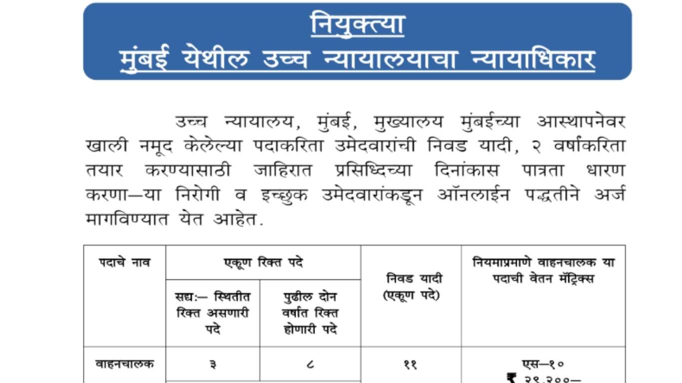 Bombay High Court Bharti 2025
