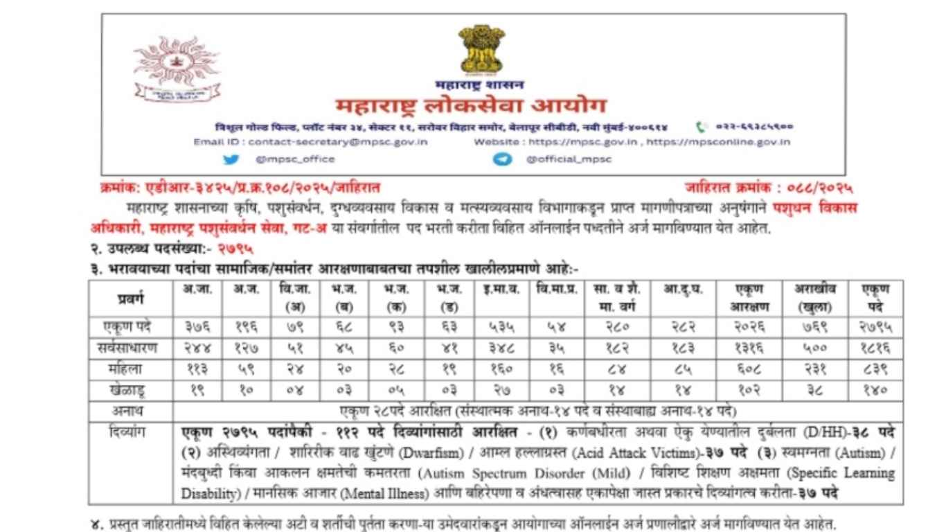 MPSC Bharti 2025
